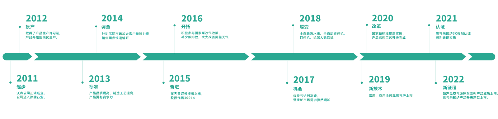 帝斯頓企業(yè)畫(huà)冊(cè)20220816_6.png